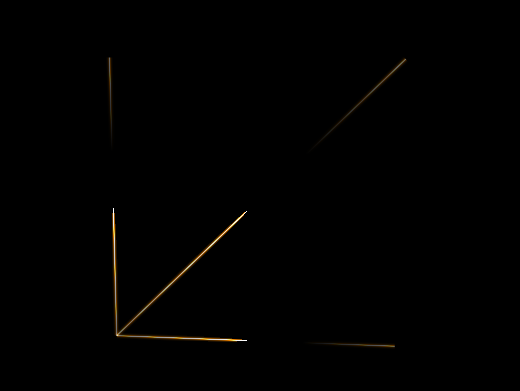 發(fā)光流動線