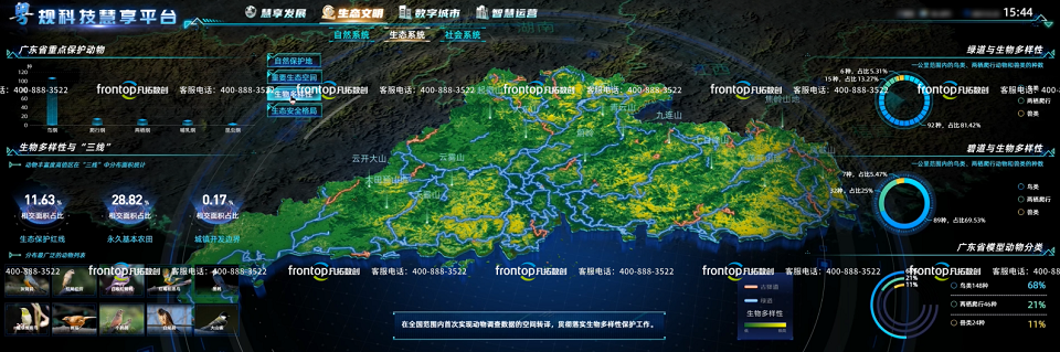 1716363489520579.png 粵規(guī)劃生態(tài)系統(tǒng).png